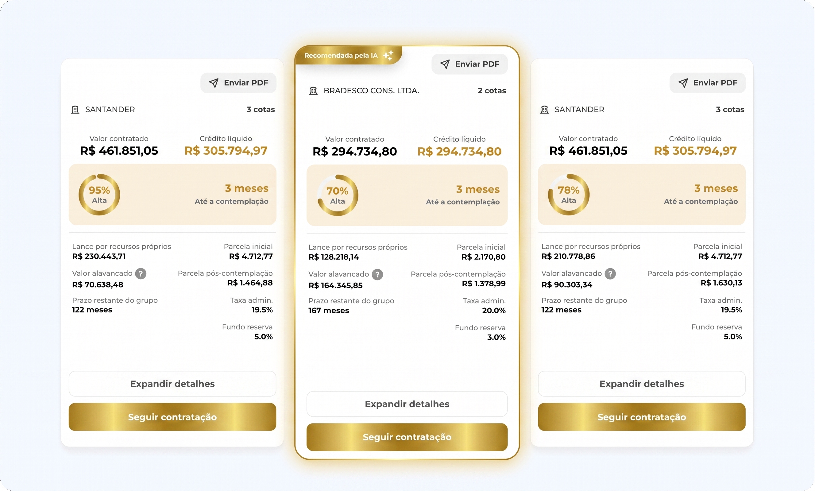 Grafeno Capital - Simulação de parcelas do grupo de consórcio sem juros de banco